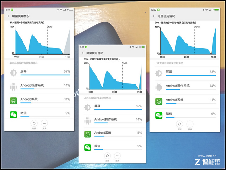 随身的充电站-RAVPOWER 测评